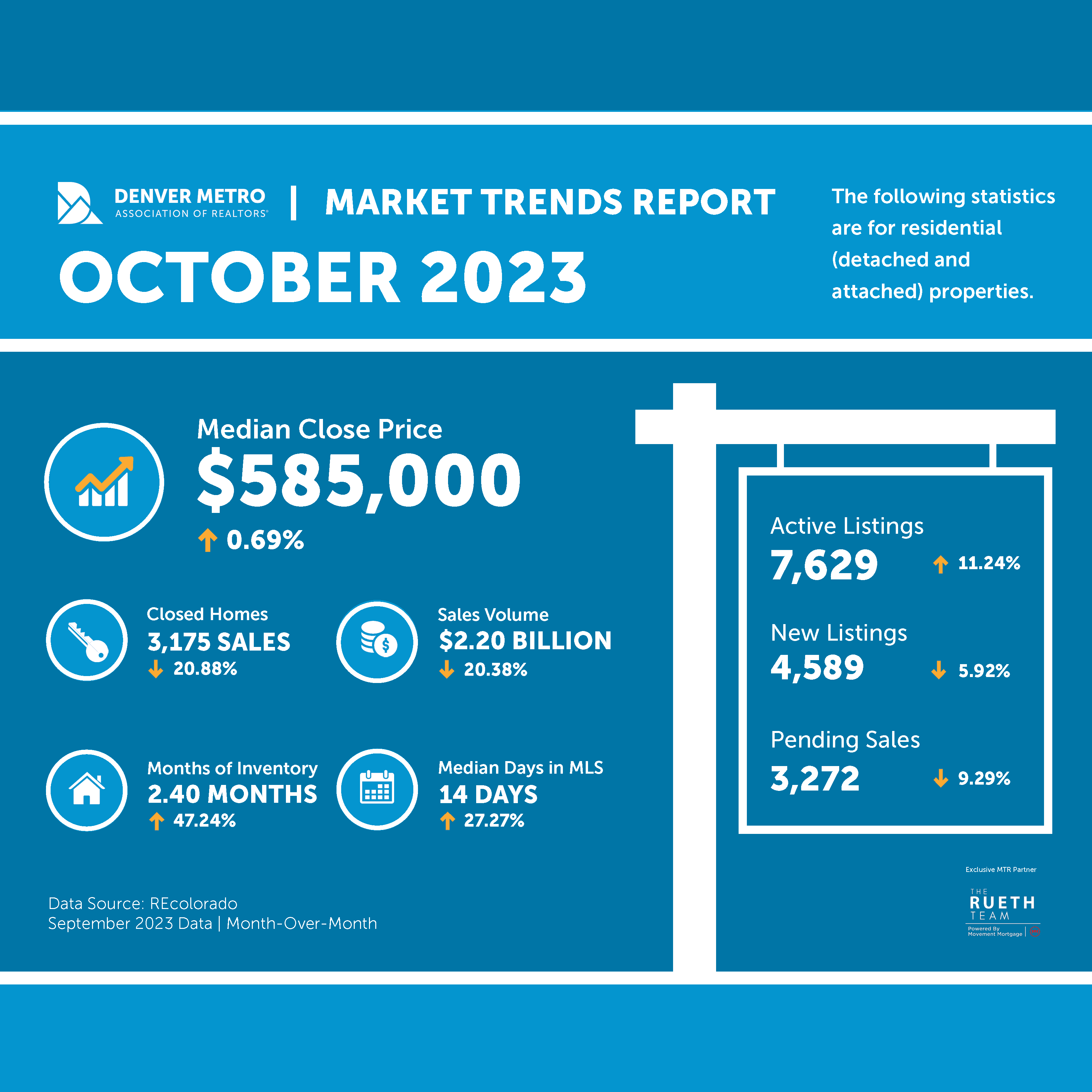 oct 23 infographic 