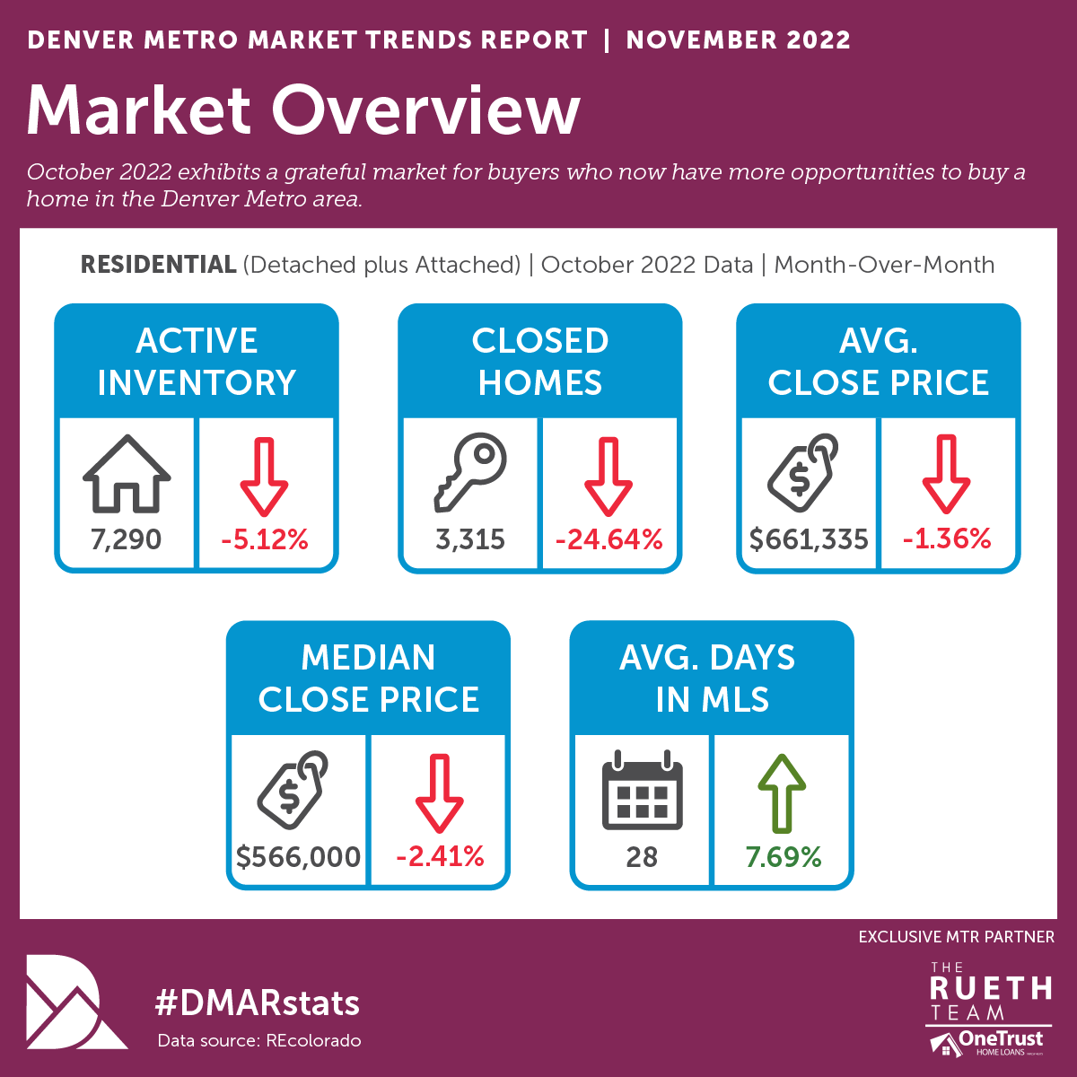 nov infographic 