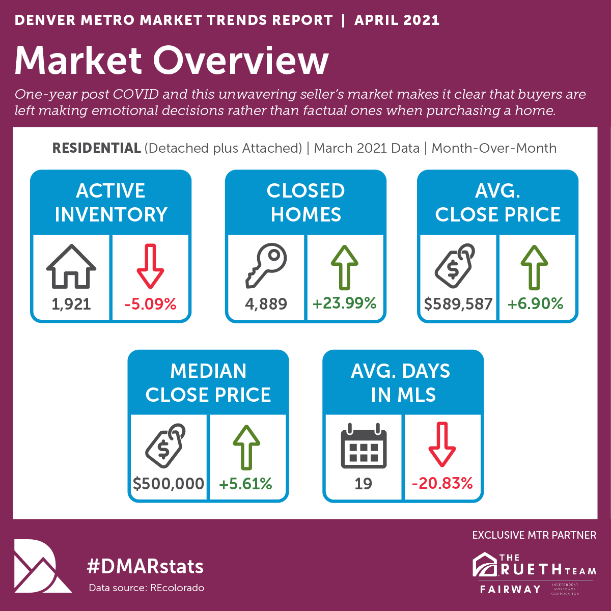 april mtr infographic