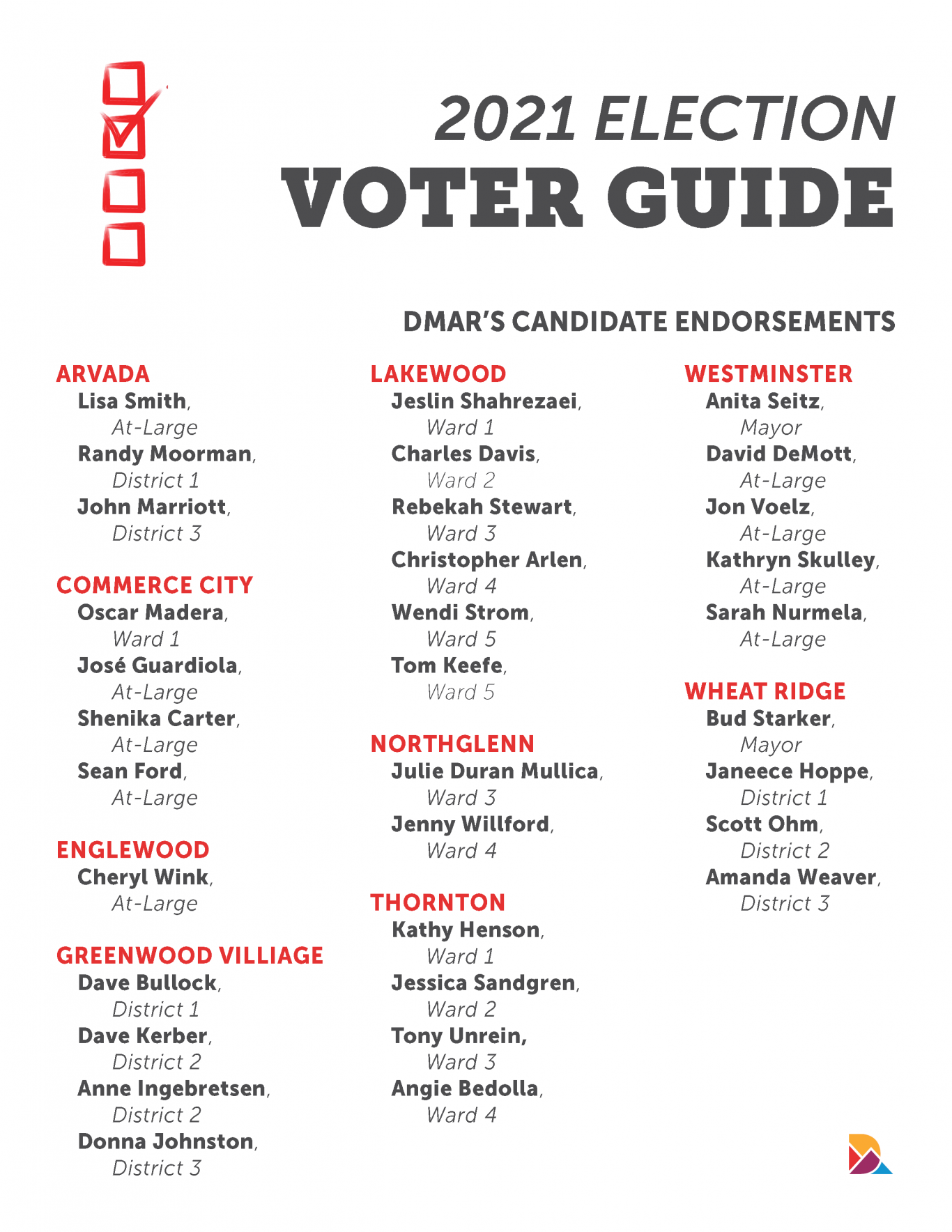 2021 voter guide