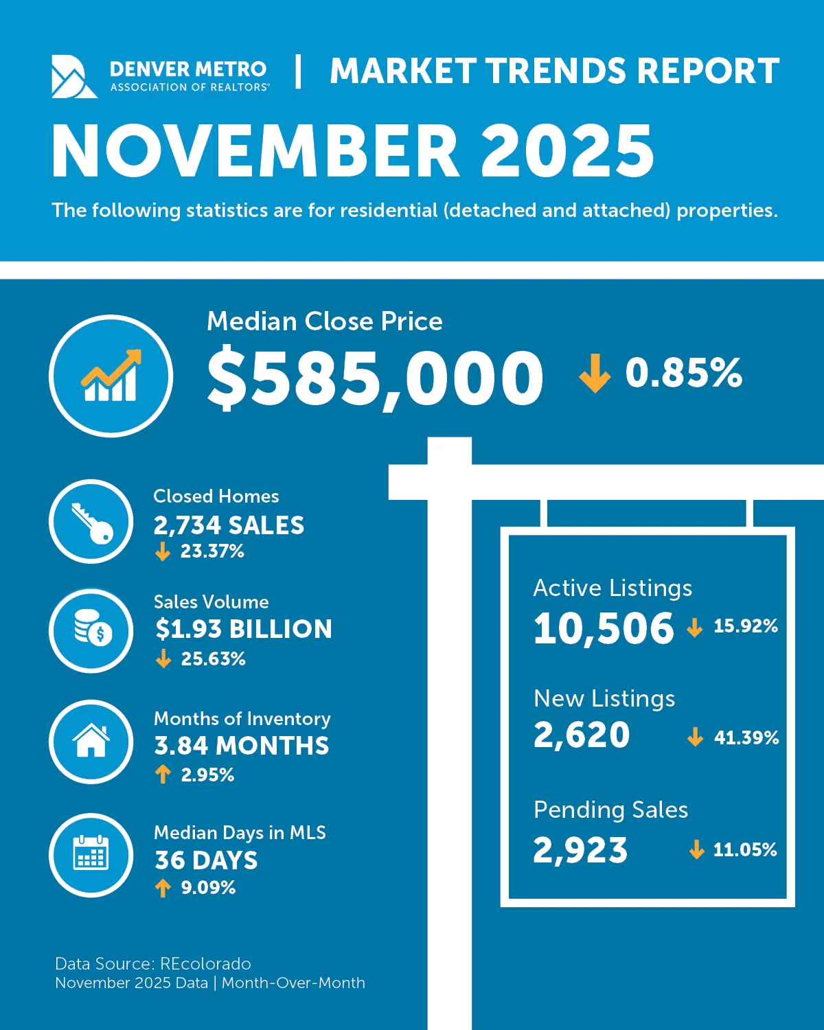 Nov 25 Infographic MTR
