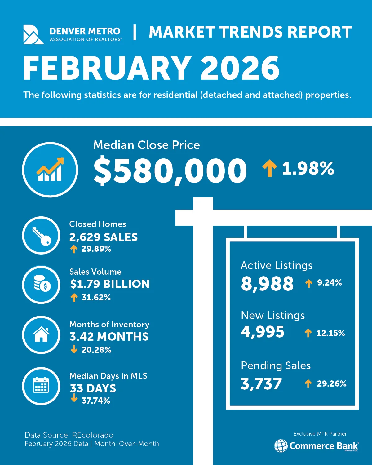 feb 26 mtr infographic