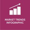 markettrendsinfographic3x.png